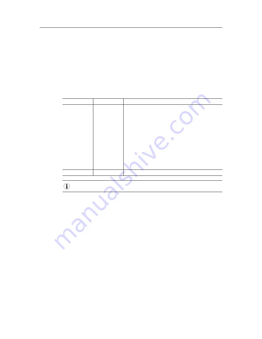 Anybus Wireless Bolt Reference Manual Download Page 9