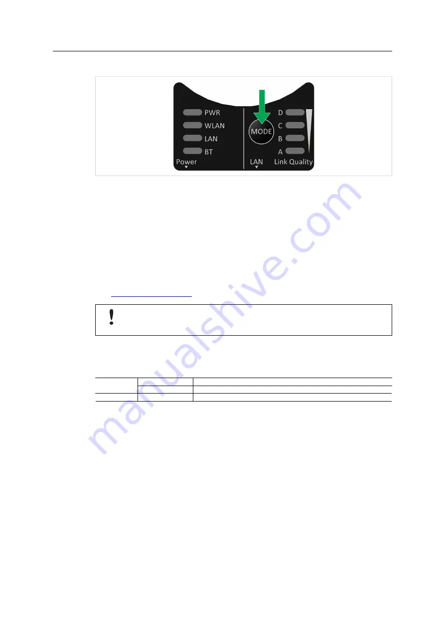 Anybus Wireless Bridge II User Manual Download Page 27