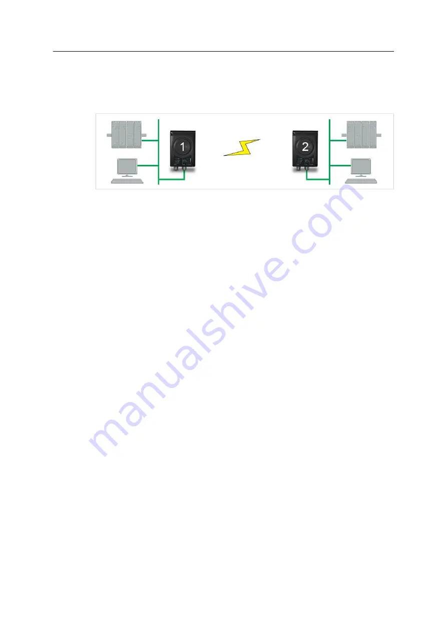 Anybus Wireless Bridge II User Manual Download Page 29