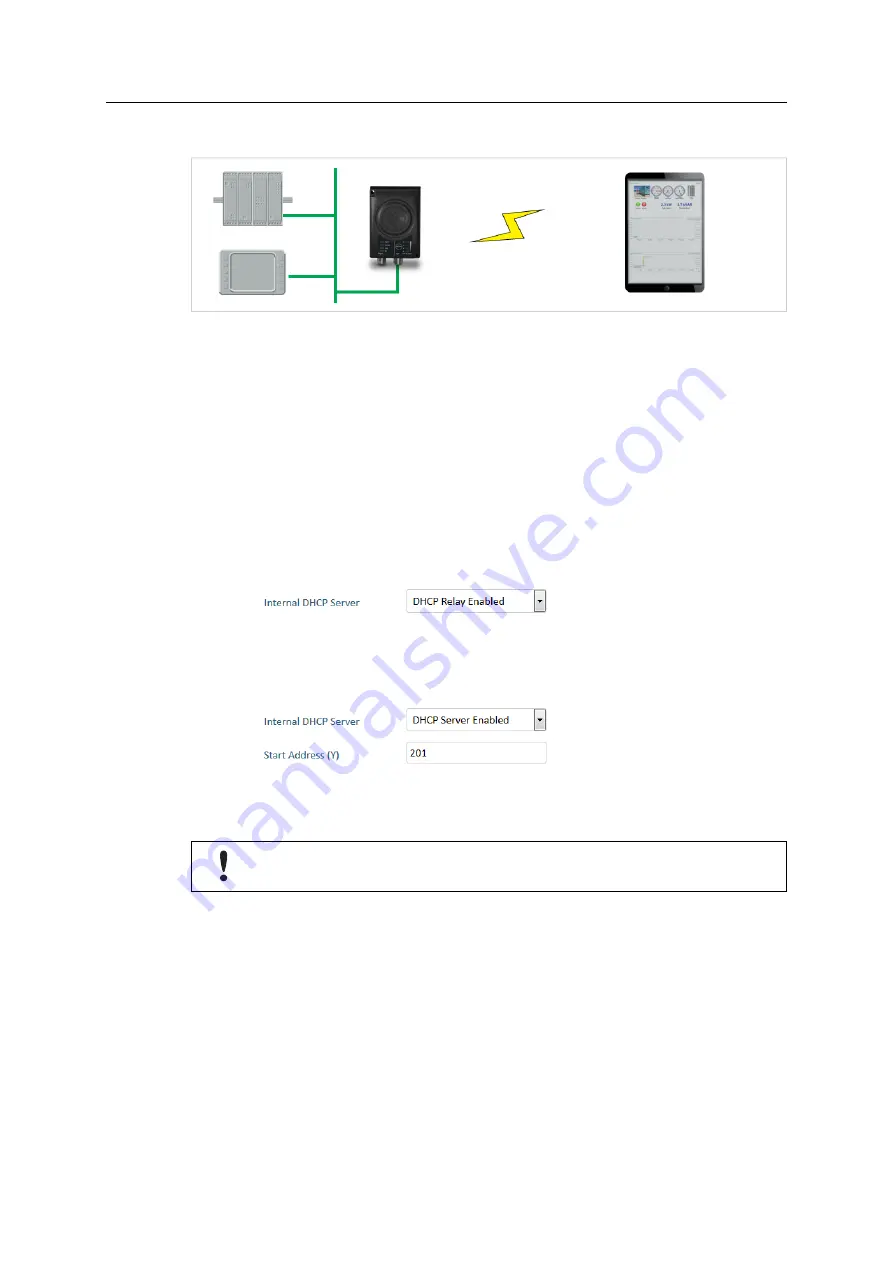 Anybus Wireless Bridge II User Manual Download Page 34