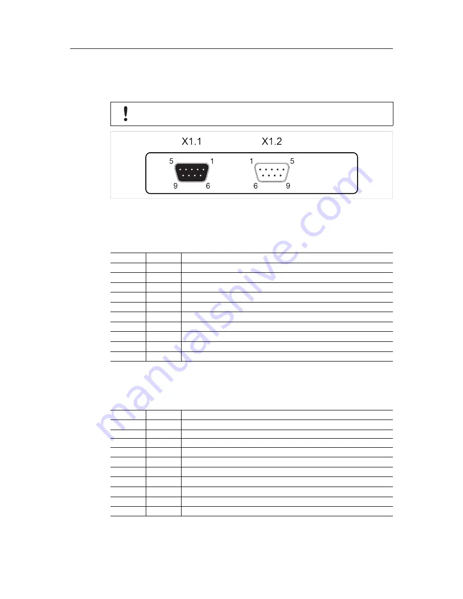 Anybus X-gateway Network Manual Download Page 8