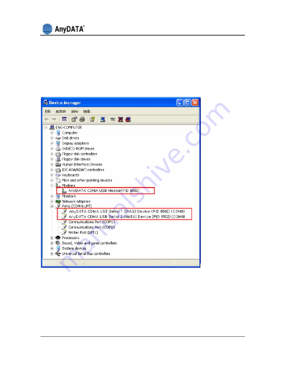 AnyDATA ADU-510 User Manual Download Page 9