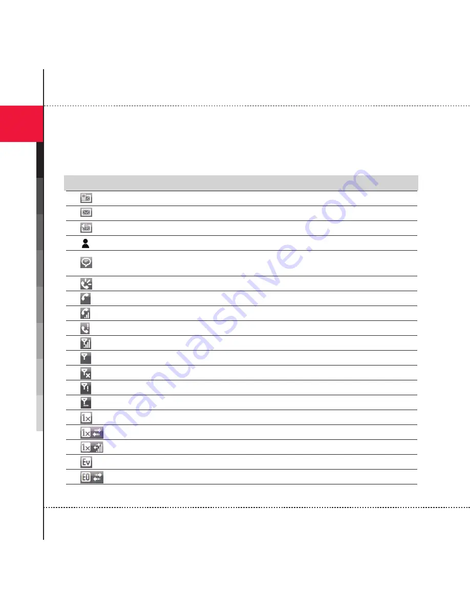 AnyDATA ASP-505A User Manual Download Page 51