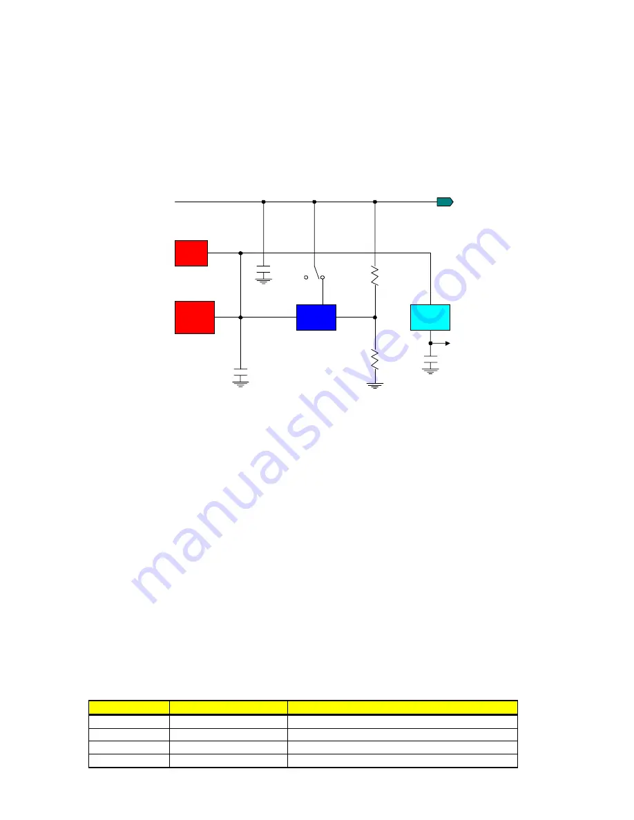 AnyDATA DTS-800 CDK Service Manual Download Page 24