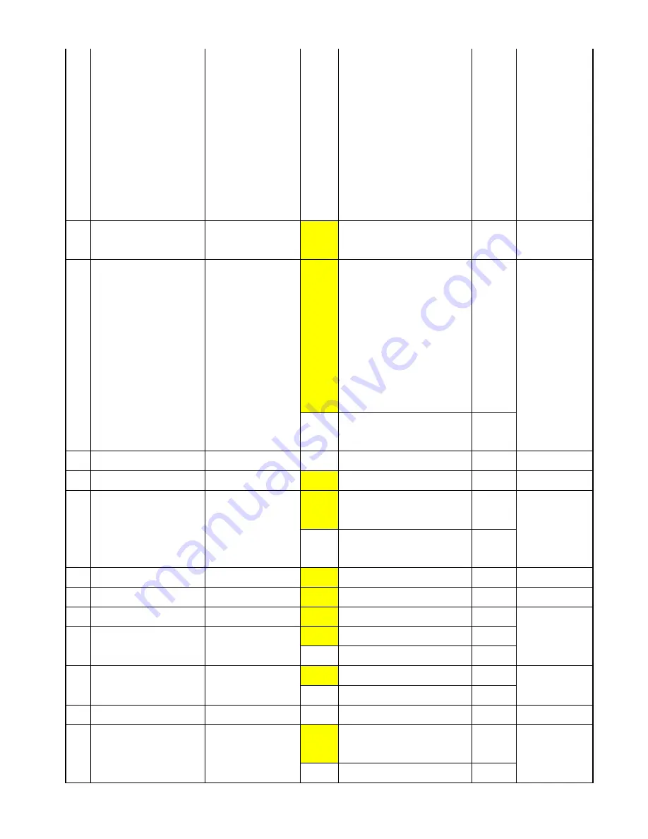 AnyDATA DTS-800 CDK Service Manual Download Page 34