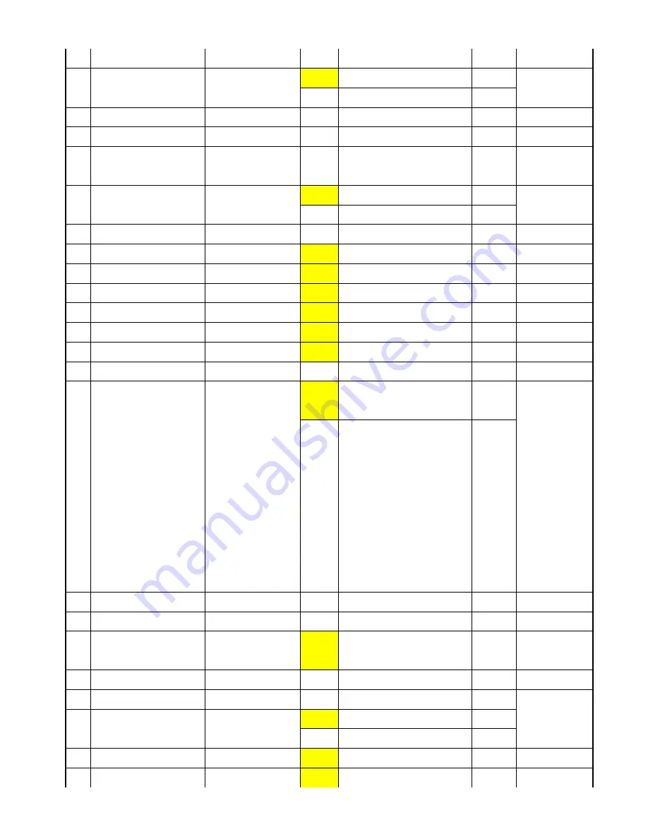 AnyDATA DTS-800 CDK Service Manual Download Page 35