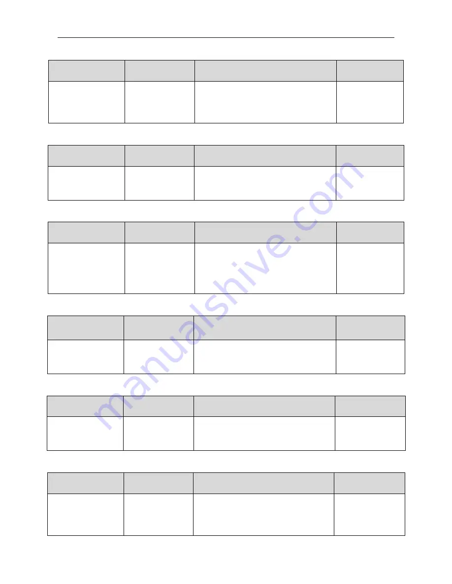 ANYHZ FST-500 Series Manual Download Page 45