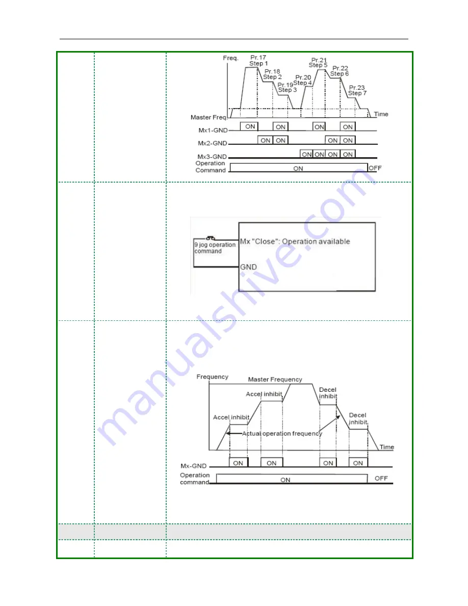 ANYHZ FST-500 Series Manual Download Page 60