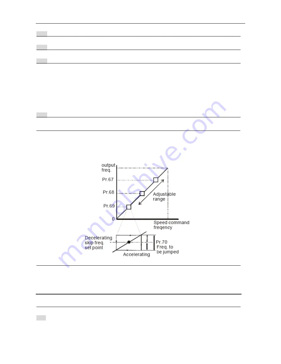 ANYHZ FST-500 Series Manual Download Page 75