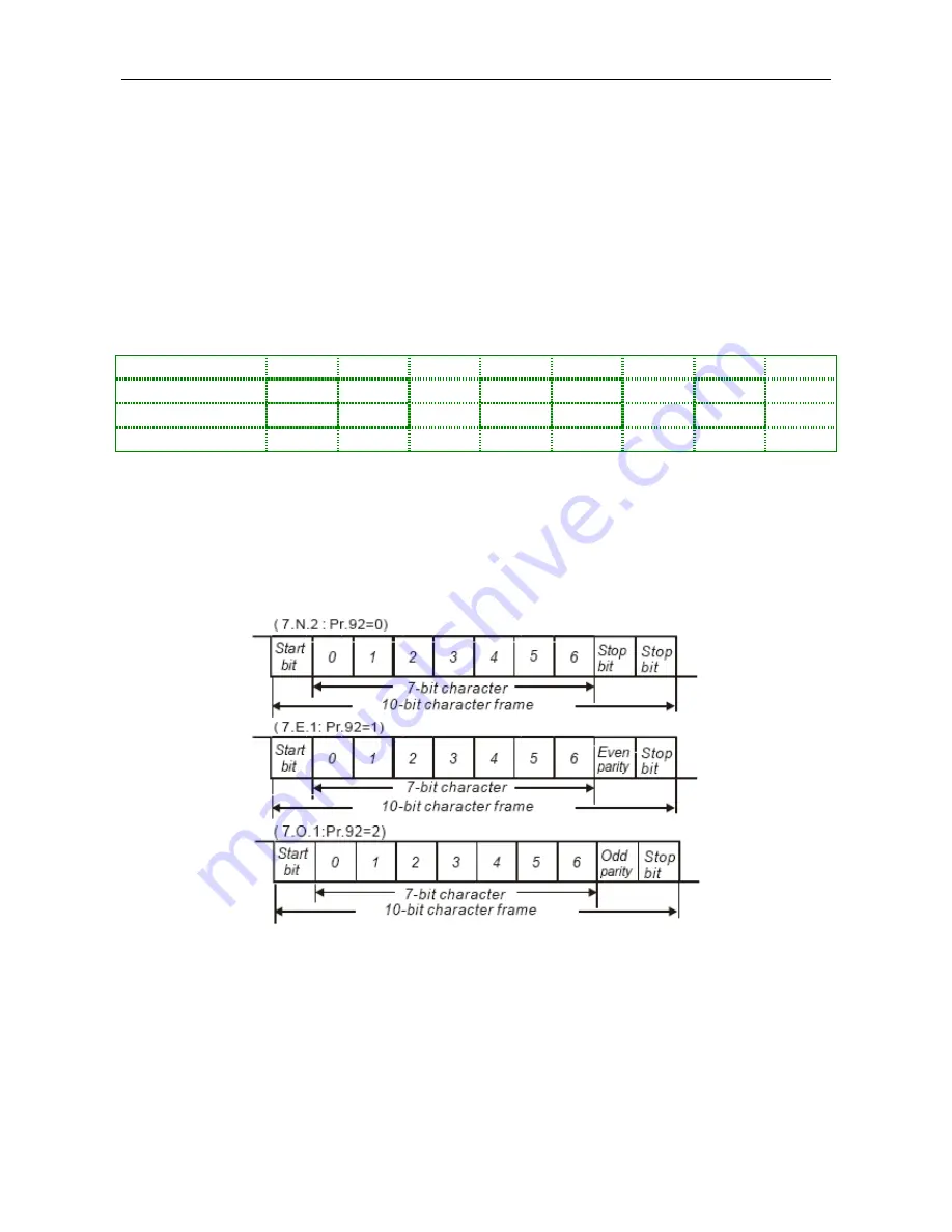 ANYHZ FST-500 Series Manual Download Page 84