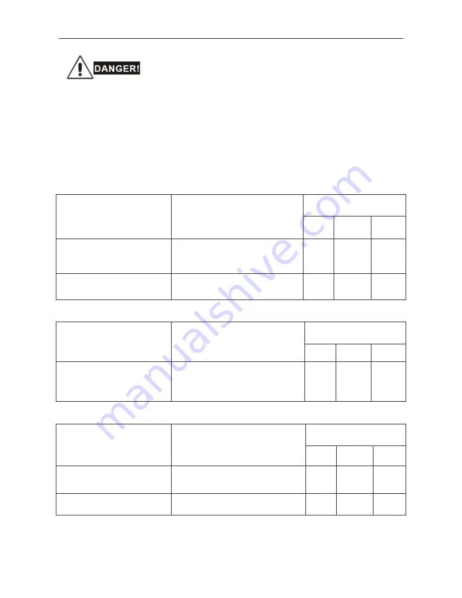 ANYHZ FST-500 Series Manual Download Page 124