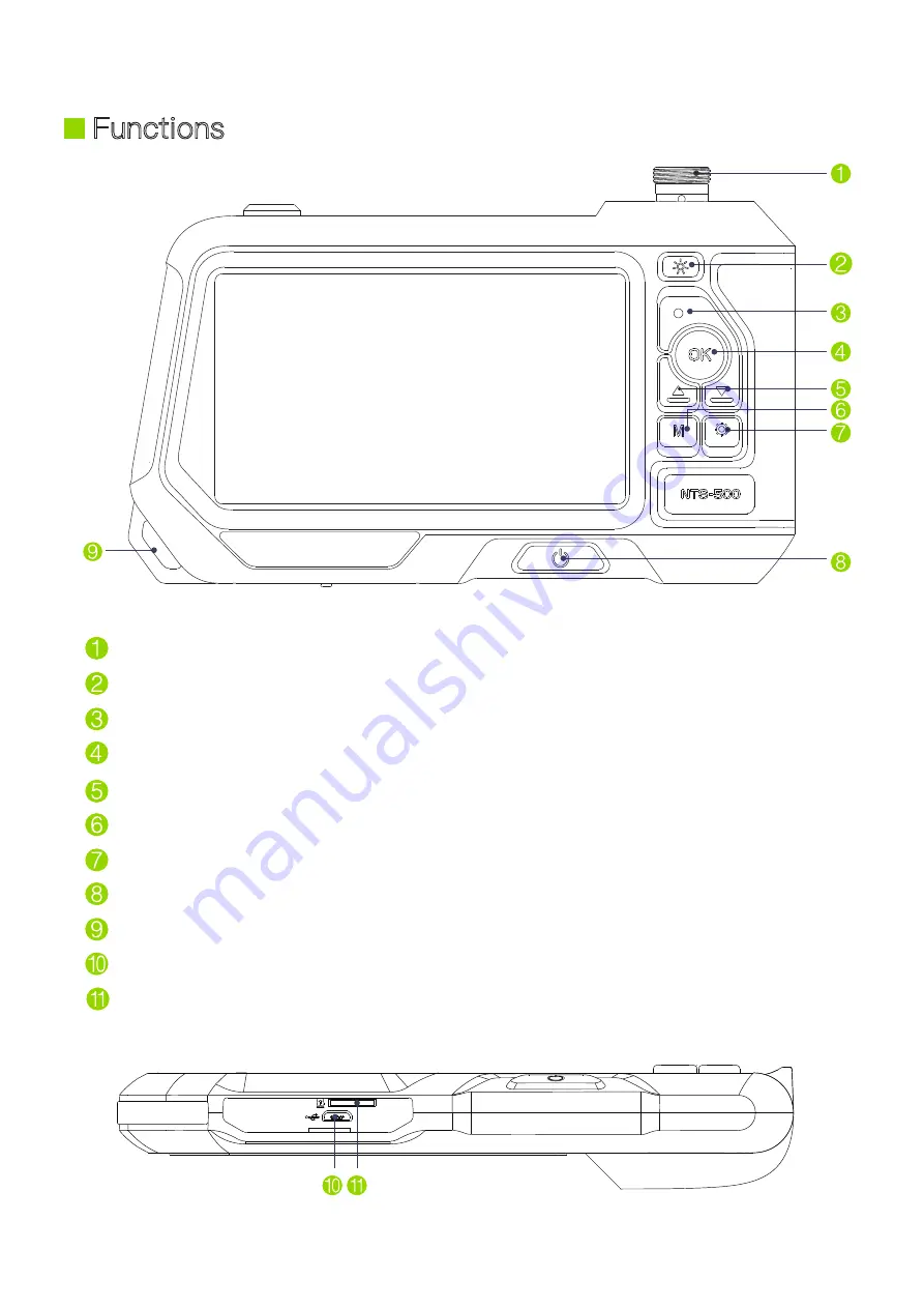 ANYKIT NTS500 User Manual Download Page 3