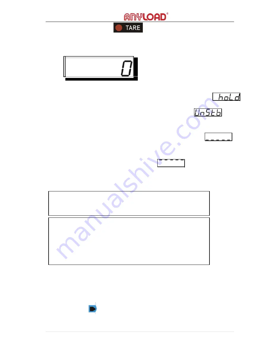 Anyload OCS Series User Manual Download Page 9