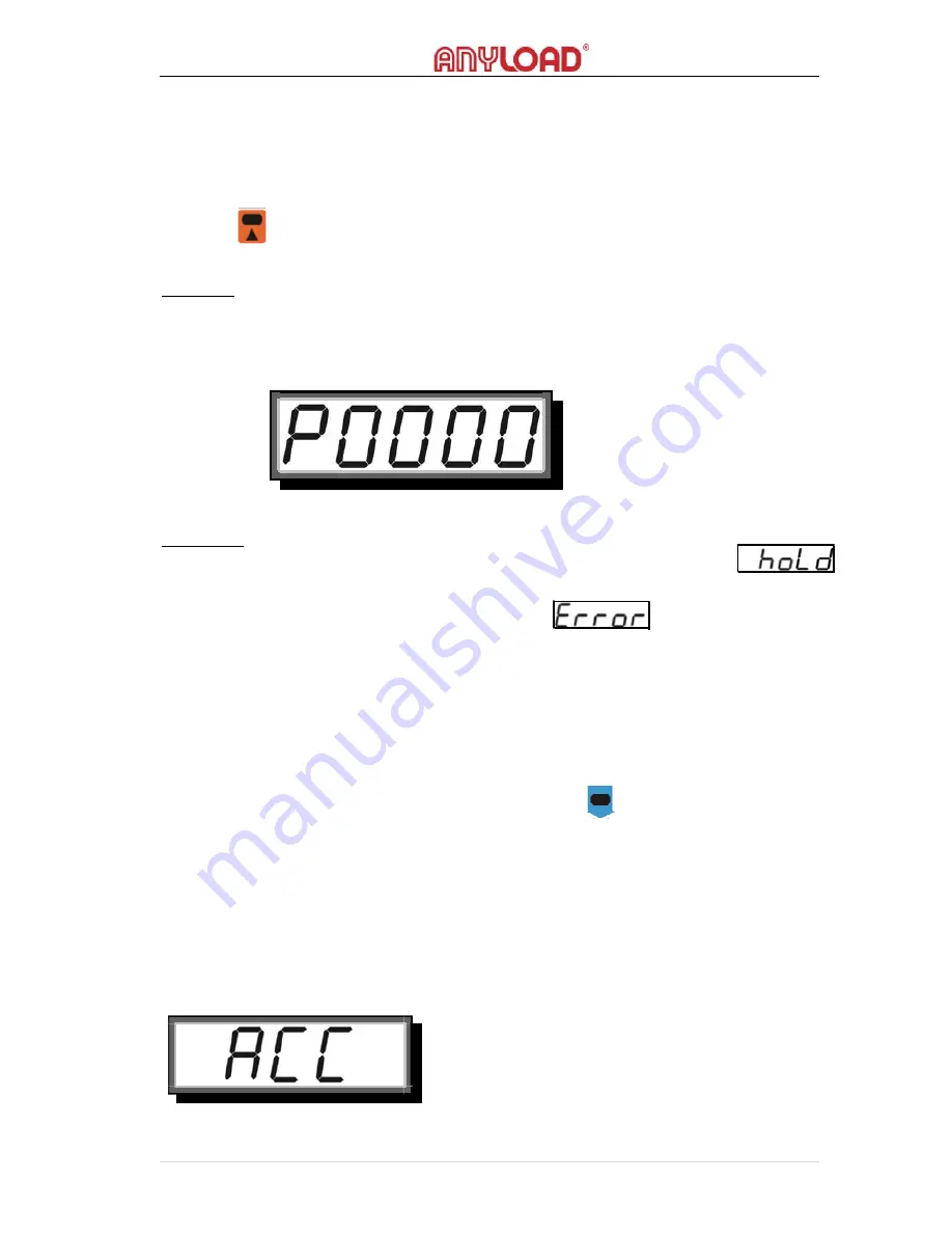 Anyload OCS Series Скачать руководство пользователя страница 17