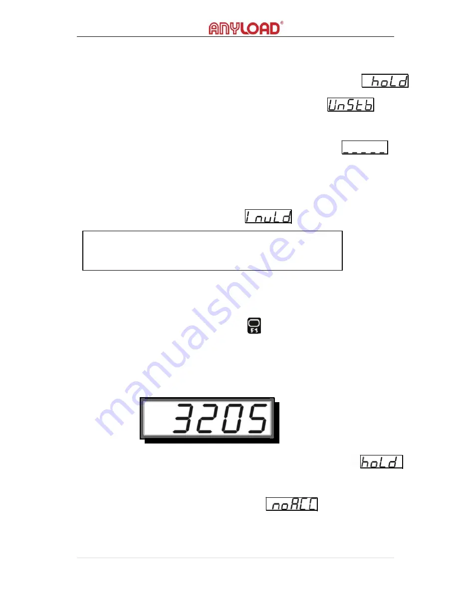 Anyload OCS Series User Manual Download Page 18