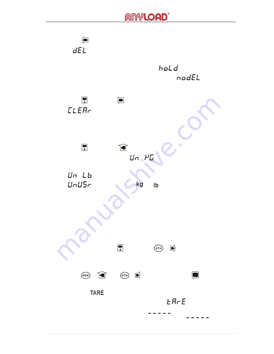 Anyload OCSM Series User Manual Download Page 9