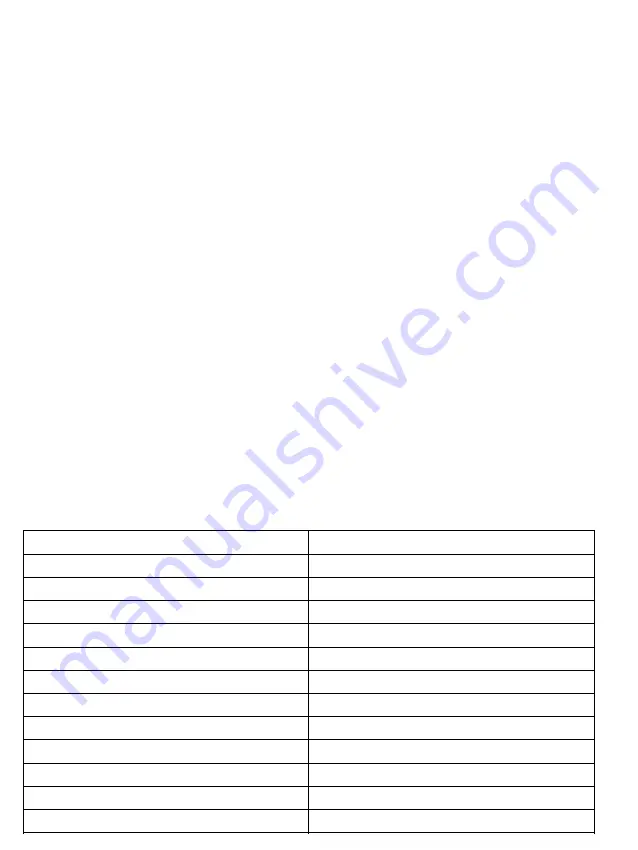 ANYSUN SY3800 User Manual Download Page 3