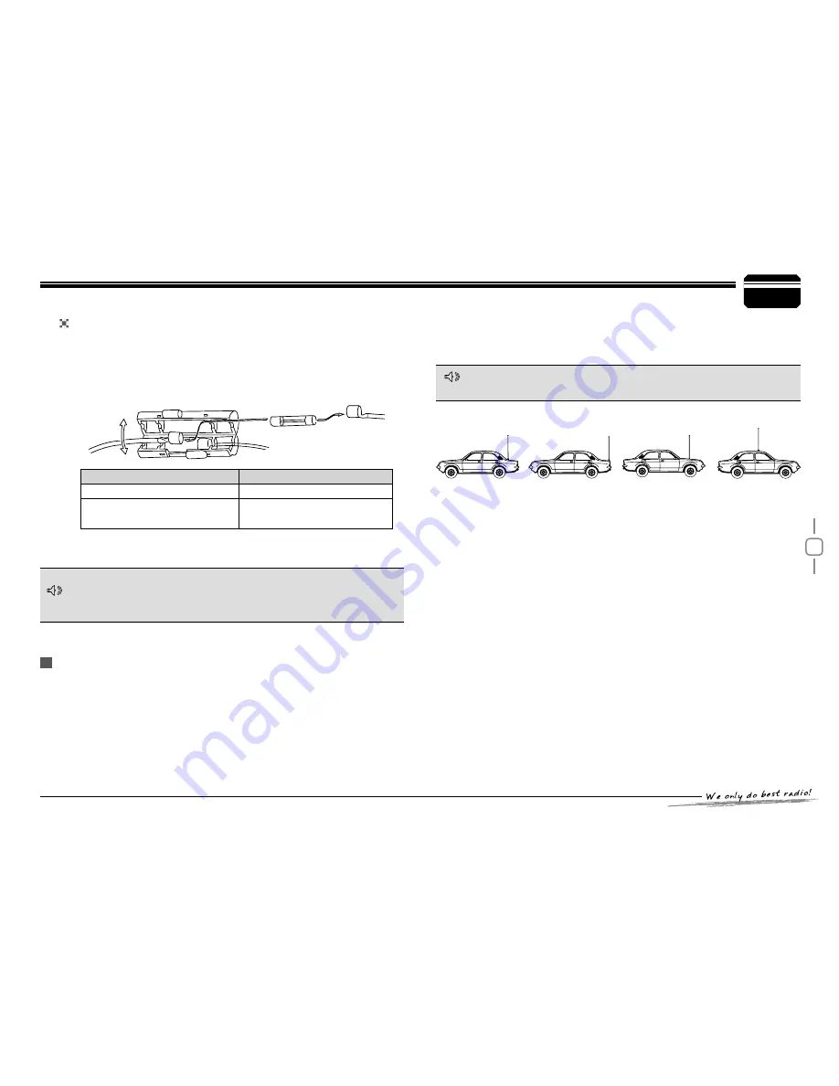 AnyTone 5888UV III User Manual Download Page 11