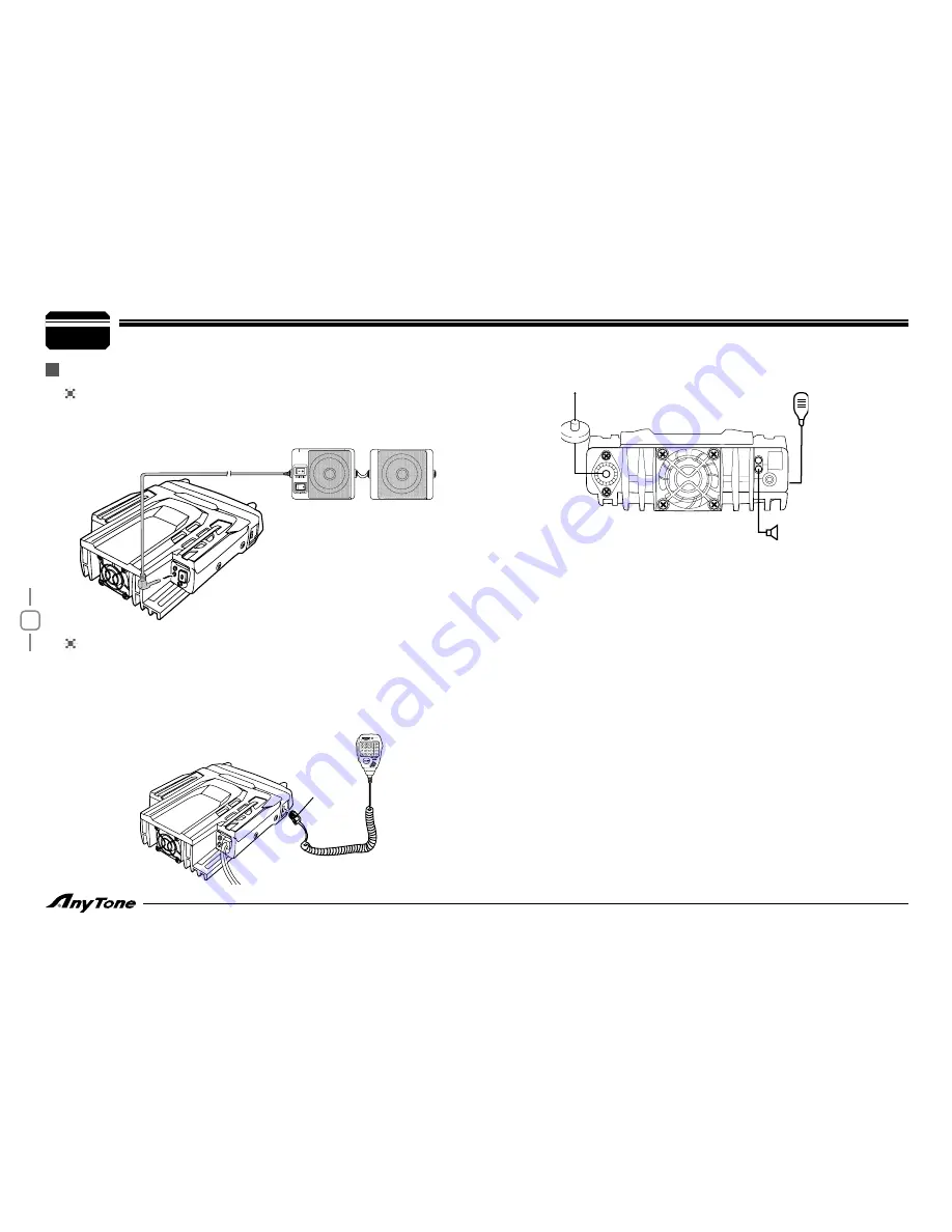 AnyTone 5888UV III Скачать руководство пользователя страница 12