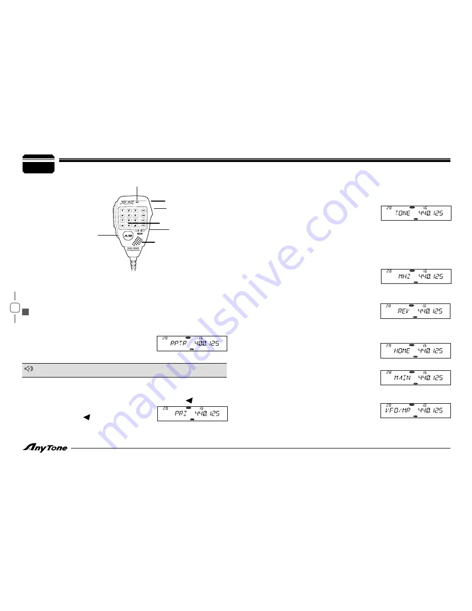 AnyTone 5888UV III User Manual Download Page 32