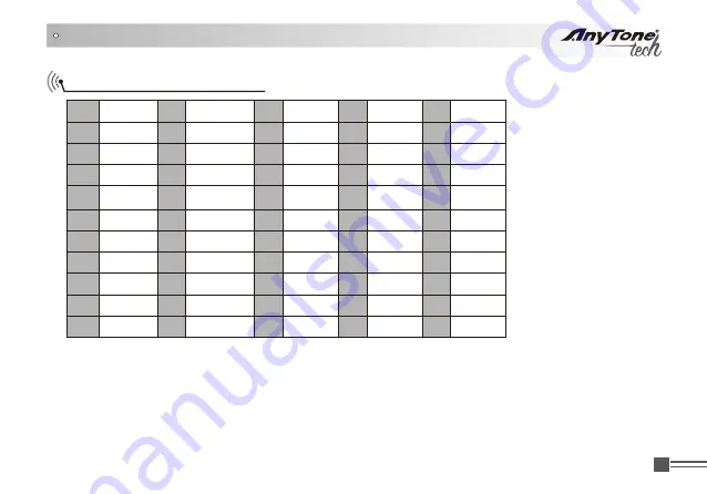 AnyTone ANILE-8R Скачать руководство пользователя страница 38