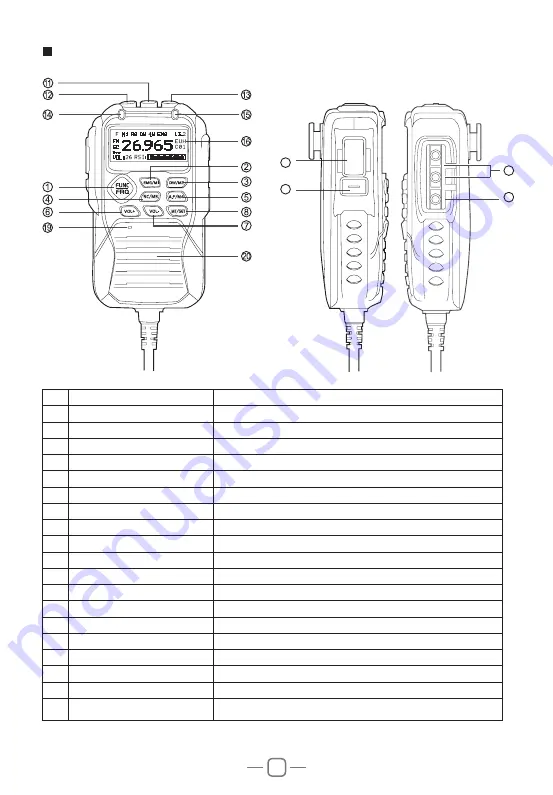 AnyTone APOLLO I Operating Instructions Manual Download Page 8