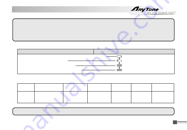 AnyTone AT-289 Instruction Manual Download Page 13