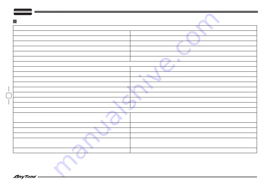 AnyTone AT-310M User Manual Download Page 10