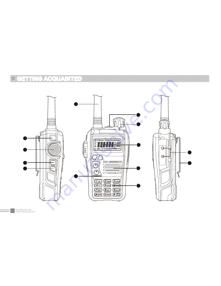 AnyTone AT-318UV Скачать руководство пользователя страница 15