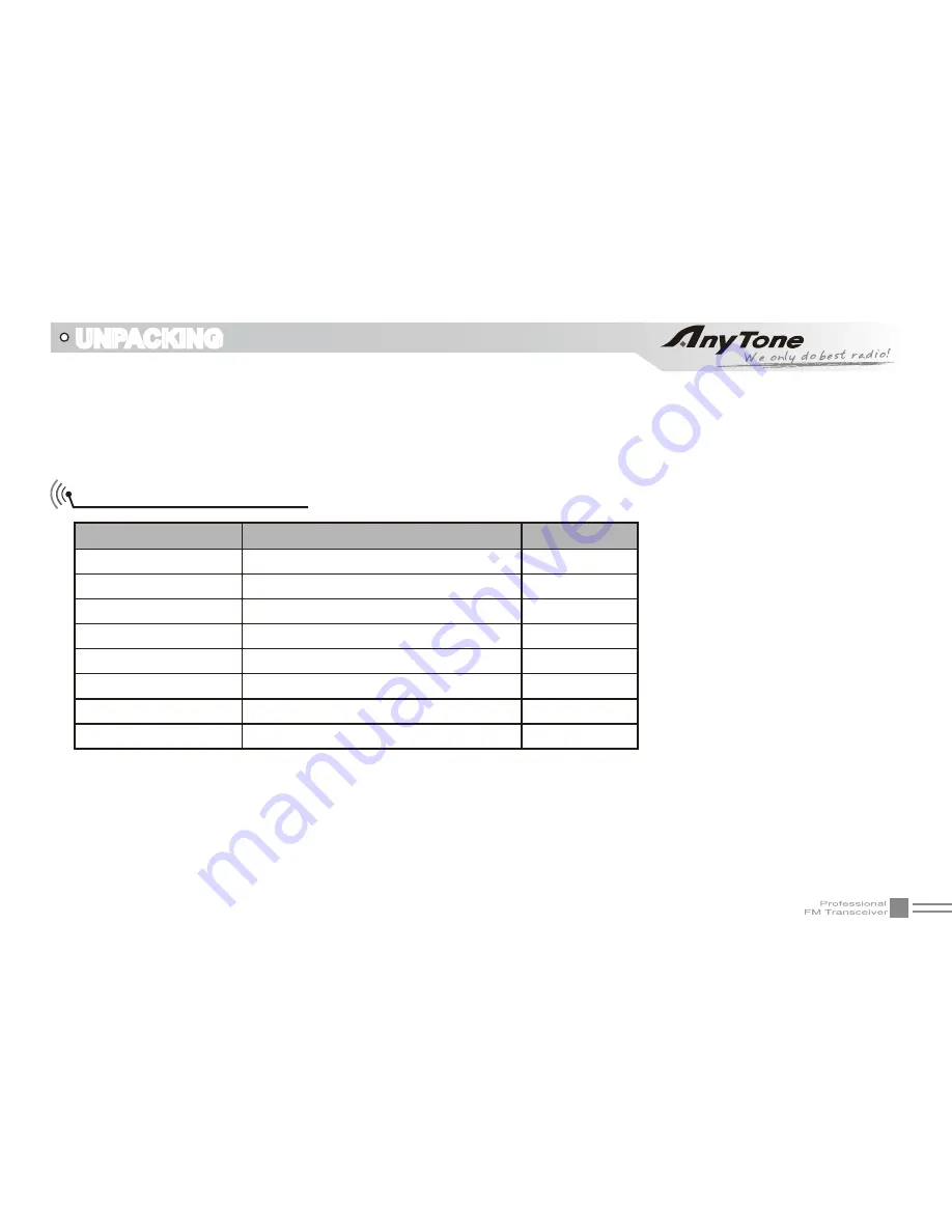 AnyTone AT-3318UV Скачать руководство пользователя страница 10