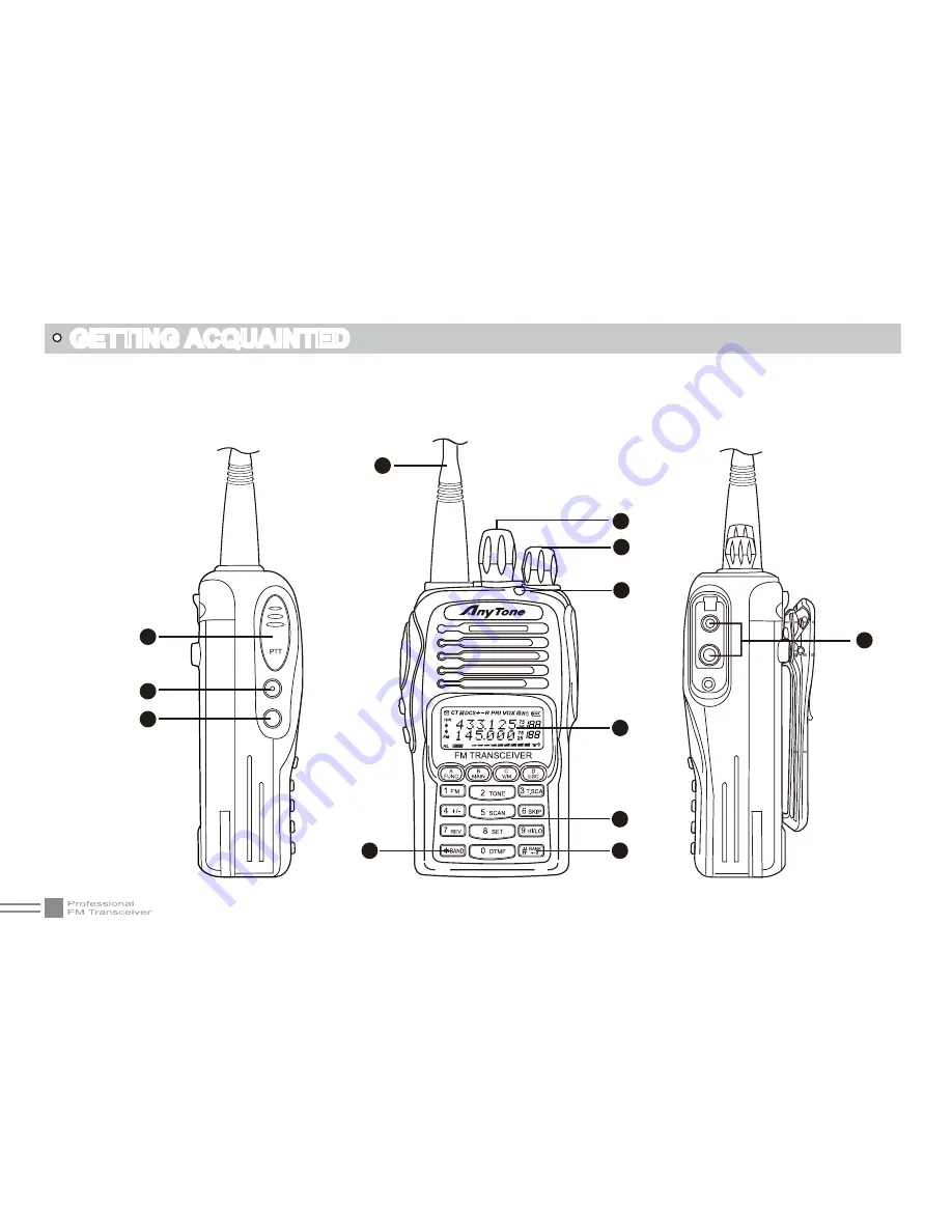 AnyTone AT-3318UV Скачать руководство пользователя страница 21