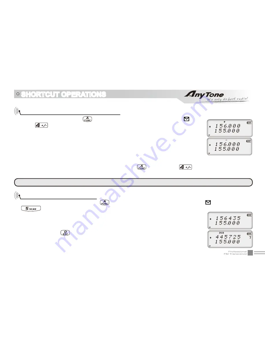 AnyTone AT-3318UV Скачать руководство пользователя страница 32