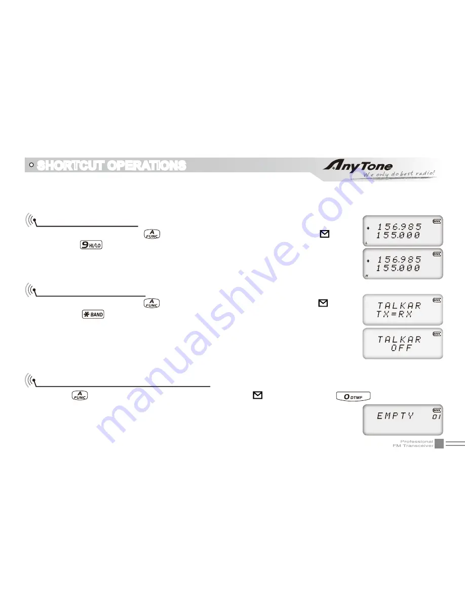 AnyTone AT-3318UV Скачать руководство пользователя страница 34