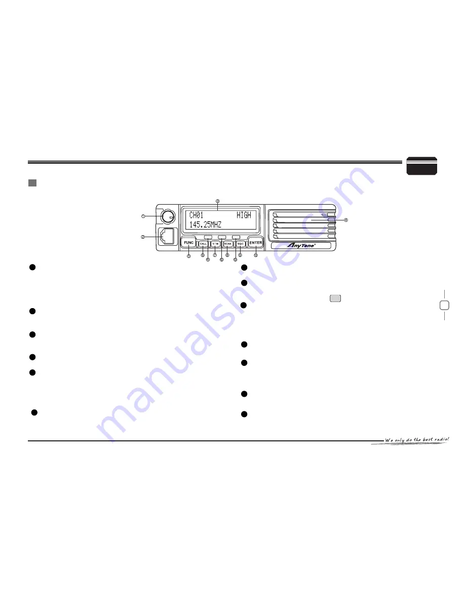 AnyTone AT-5189 Скачать руководство пользователя страница 11