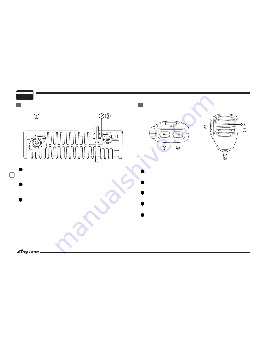 AnyTone AT-5189 Скачать руководство пользователя страница 12