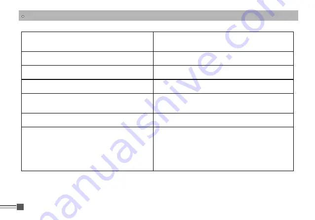 AnyTone AT-518Plus Instruction Manual Download Page 33