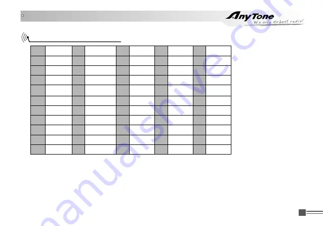 AnyTone AT-518Plus Скачать руководство пользователя страница 34