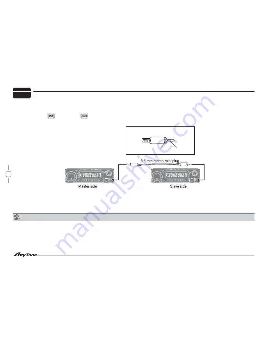 AnyTone AT-588 Скачать руководство пользователя страница 37