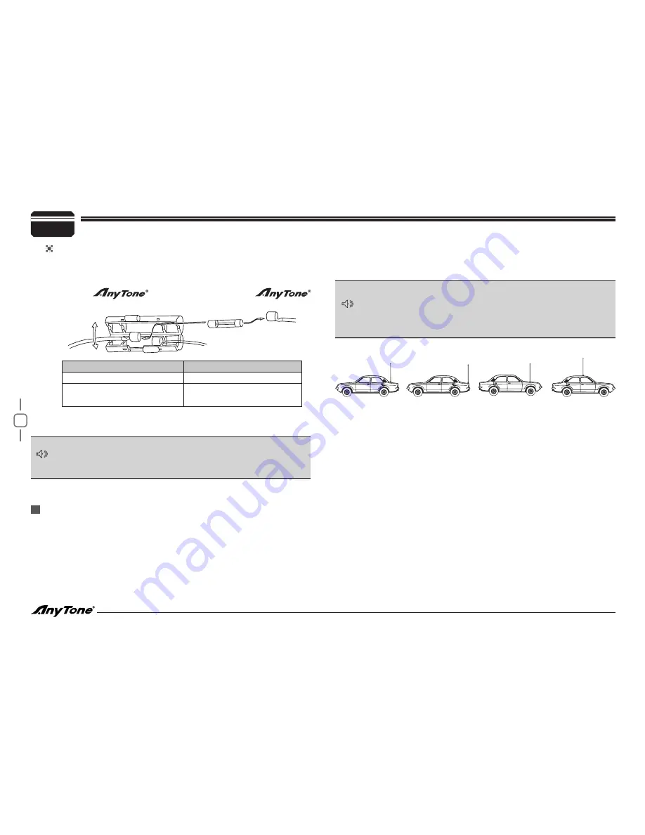 AnyTone AT-588UV Скачать руководство пользователя страница 12