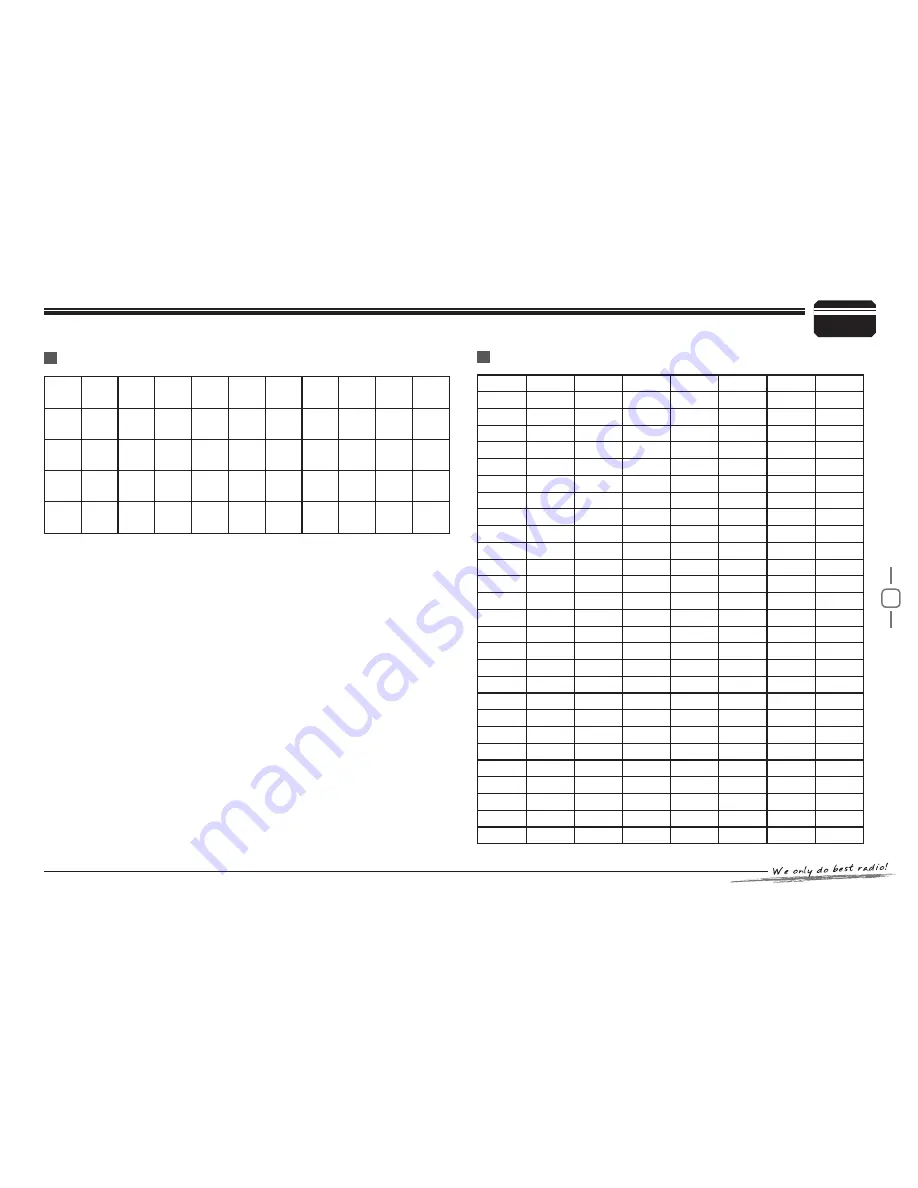 AnyTone AT-588UV User Manual Download Page 41