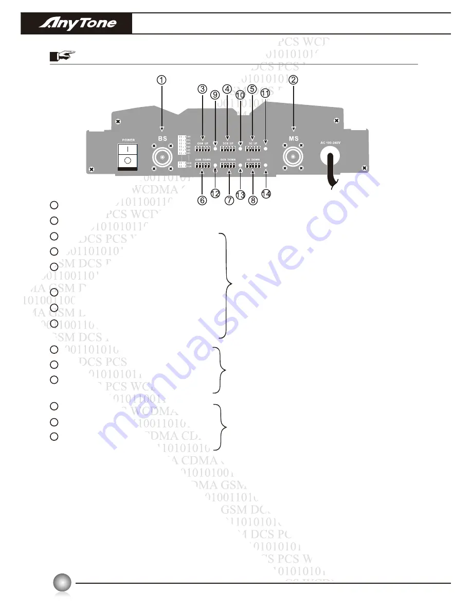 AnyTone AT-7100 User Manual Download Page 11