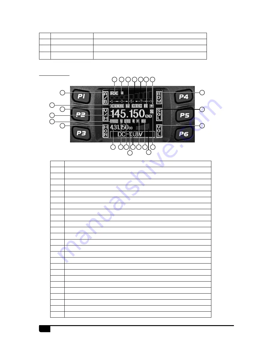 AnyTone AT- 778UV Скачать руководство пользователя страница 13