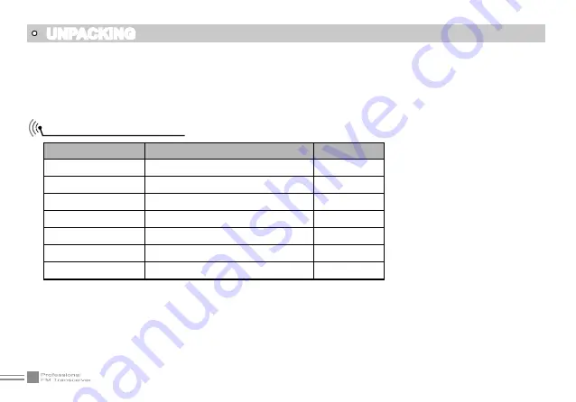 AnyTone NSTIG-8R User Manual Download Page 9