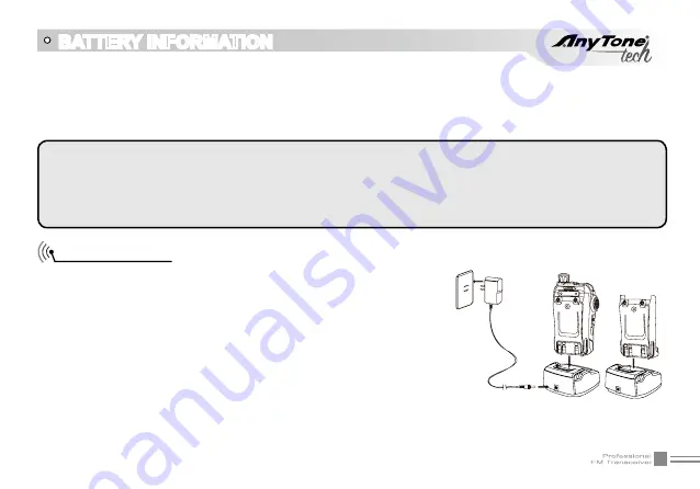 AnyTone NSTIG-8R User Manual Download Page 14