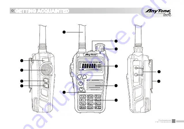 AnyTone NSTIG-8R User Manual Download Page 20