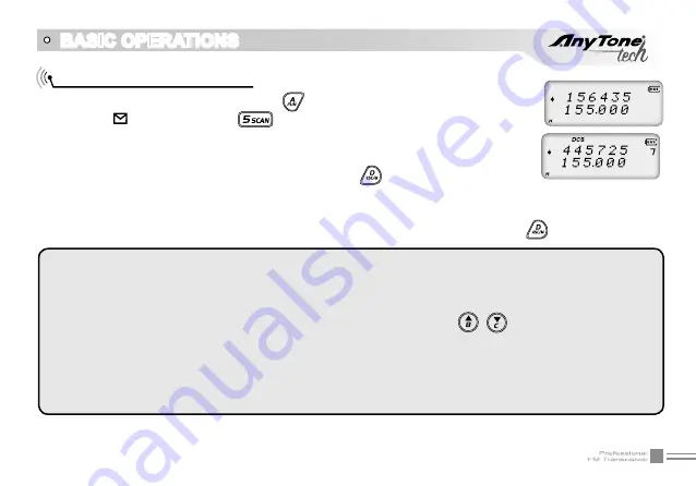 AnyTone NSTIG-8R User Manual Download Page 34