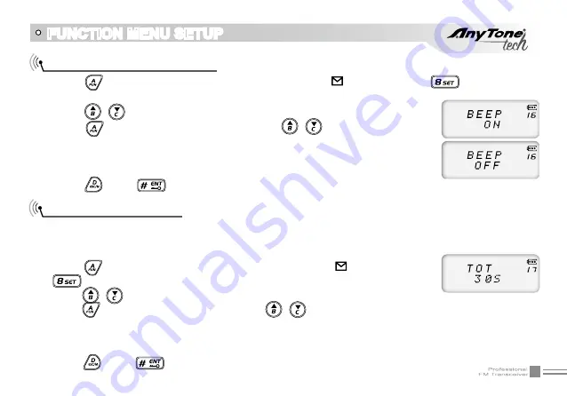 AnyTone NSTIG-8R Скачать руководство пользователя страница 48