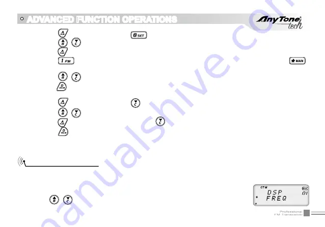 AnyTone NSTIG-8R User Manual Download Page 64