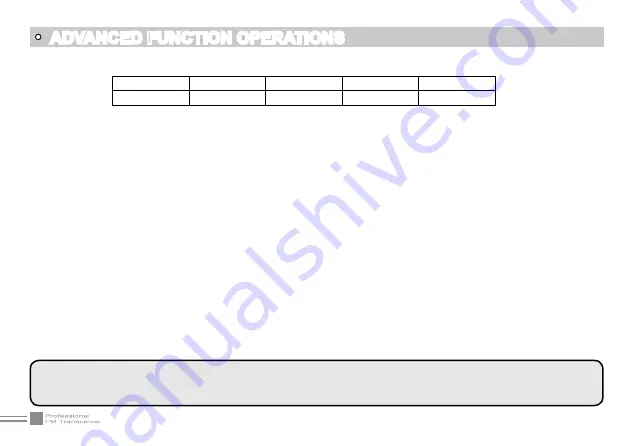 AnyTone NSTIG-8R User Manual Download Page 67