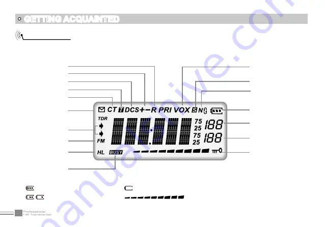 AnyTone THE OBLITERATOR OBLTR-8R User Manual Download Page 19